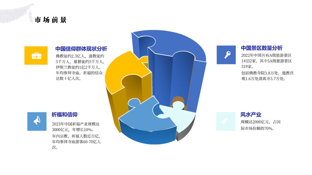 《“石”来运转》数字化景区设备：一个传统文化与现代技术完美结合的共享创业项目（一）