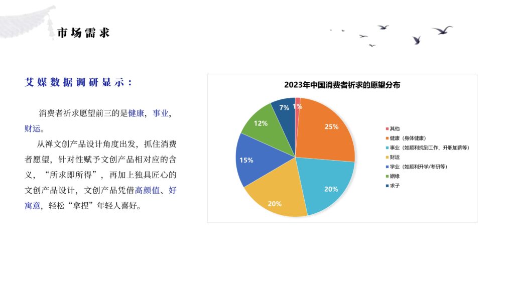 《“石”来运转》数字化景区设备：一个传统文化与现代技术完美结合的共享创业项目（一）